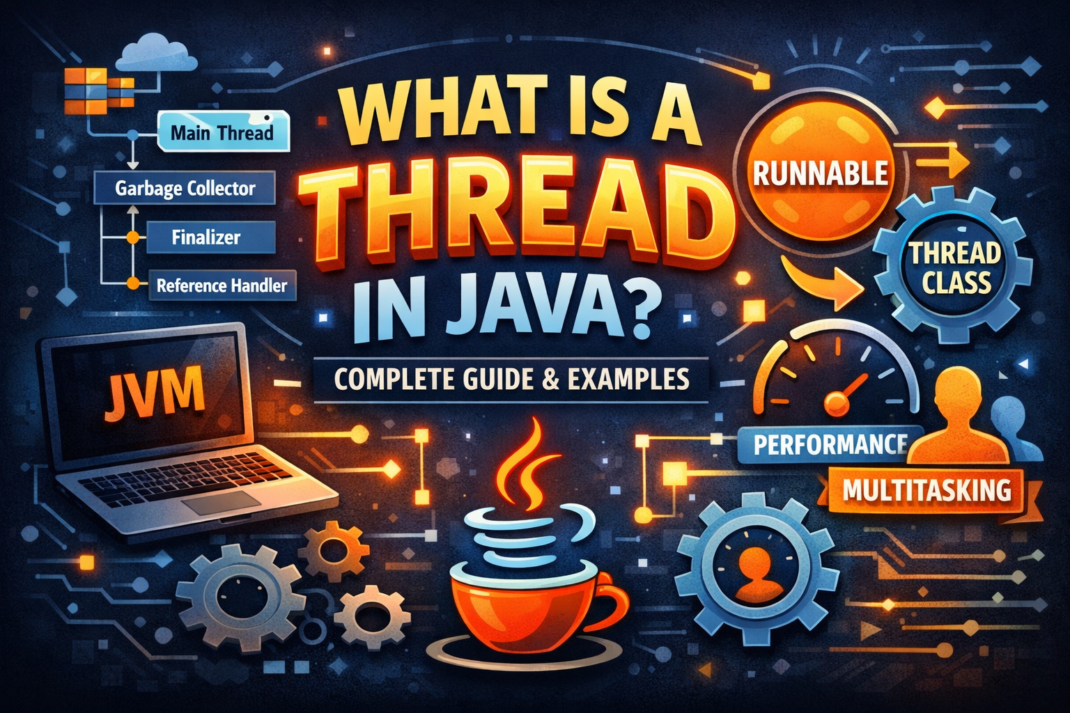 Thread in java